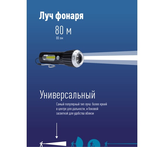 Ручной аккумуляторный фонарь КОСМОС 1Вт LED+2Вт COB, коллиматорная линза, Li-ion 18650 1000mAh, ABS-пластик, USB шнур KOS114Lit