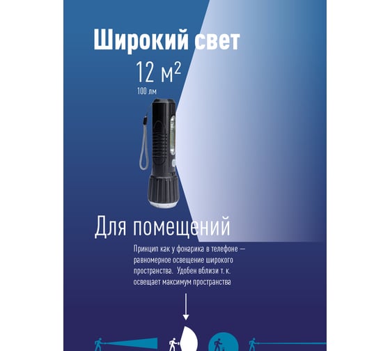Ручной аккумуляторный фонарь КОСМОС 1Вт LED+2Вт COB, коллиматорная линза, Li-ion 18650 1000mAh, ABS-пластик, USB шнур KOS114Lit