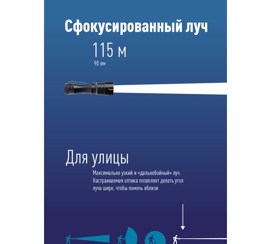 Ручной фонарь КОСМОС 1Вт LED/с линзой/с зумом/1xAA/корпус алюминий/зажим для крепления, KOS105B