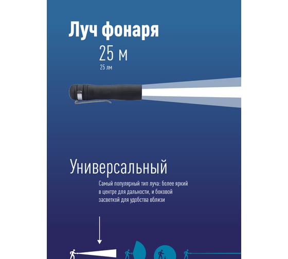 Ручной фонарь КОСМОС 0,5Вт LED/1xAA/ABS-пластик c каучуковым напылением/зажим для крепления, KOC120B