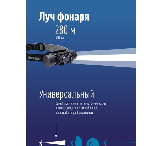 Налобный велосипедный аккумуляторный фонарь КОСМОС 10Вт LED, съемный Li-ion 18650 1200mAh, алюминий, USB шнур KOS501Lit