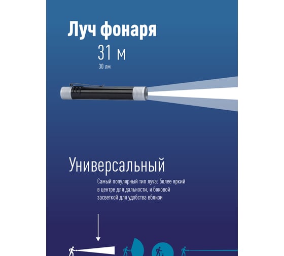 Ручной фонарь КОСМОС 0,5Вт LED/1xAAА/корпус алюминий/зажим для крепления, KOS107B