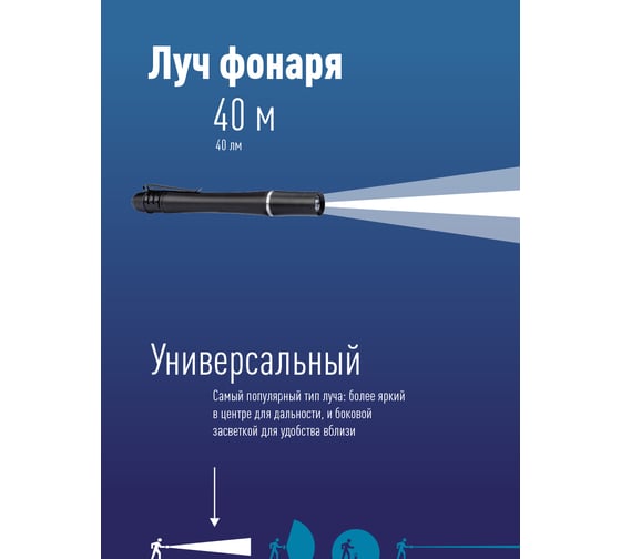 Ручной фонарь КОСМОС 0,5Вт LED/2xAAА/корпус алюминий/зажим для крепления, KOS106B