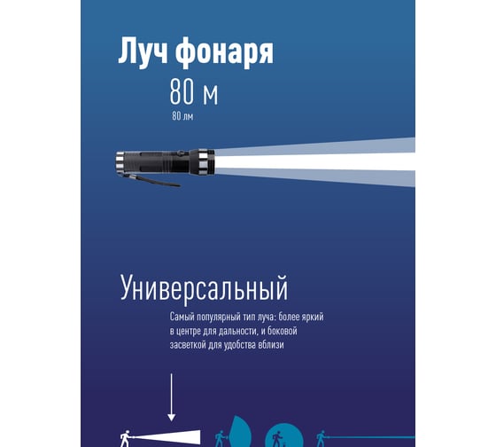 Ручной фонарь КОСМОС 1Вт LED/3xAAА/корпус алюминий/ремешок ручной, KOS108B