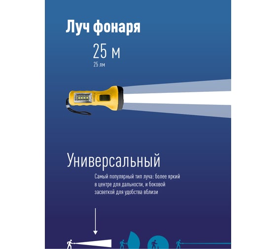 Ручной фонарь КОСМОС 0,5Вт LED+4SMD(1Вт)/1xAA/корпус ABS-пластик/ремешок ручной, KOC119B
