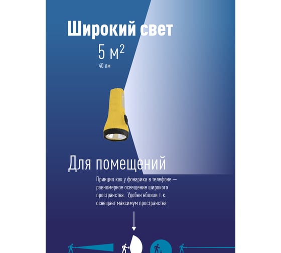 Ручной фонарь КОСМОС 0,5Вт LED+4SMD(1Вт)/1xAA/корпус ABS-пластик/ремешок ручной, KOC119B
