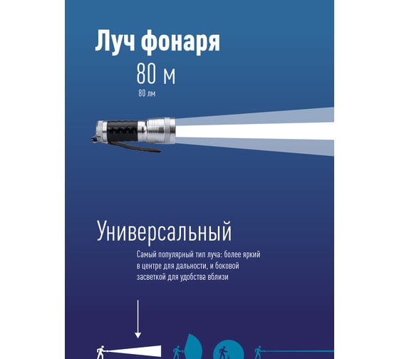 Ручной фонарь КОСМОС 1Вт LED/3xAAА/корпус алюминий/ремешок ручной, KOS109B