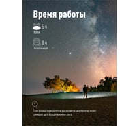 Аккумуляторный фонарь светильник КОСМОС Рабочая серия 5Вт COB, съемный Li-ion 18650 2x1200mAh, Powerbank, USВ KOS701Lit
