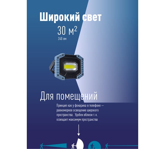 Аккумуляторный фонарь светильник КОСМОС Рабочая серия 5Вт COB, съемный Li-ion 18650 2x1200mAh, Powerbank, USВ KOS701Lit