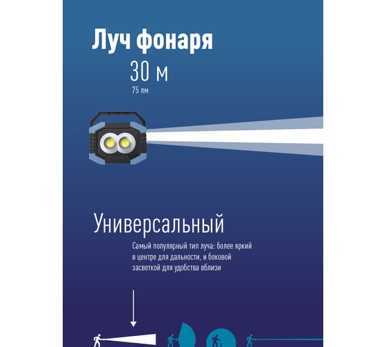 Фонарь светильник КОСМОС рабочая серия 4Вт COBLED+1ВтLED/2 линзы/3xAA/корпус ABS-пластик, KOS702B