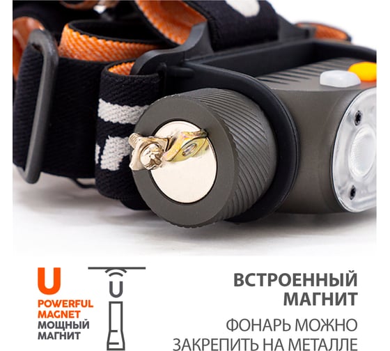 Налобный фонарь ЯРКИЙ ЛУЧ YLP PANDA 2M-RED Sams.LH351D max.350лм +RED 3+3 режима, магнит, под аккумулятор 18650 4606400011330