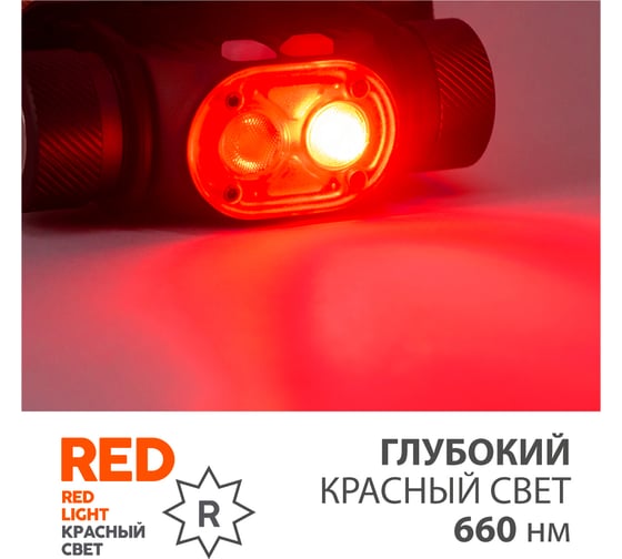 Налобный фонарь ЯРКИЙ ЛУЧ YLP PANDA 2M-RED Sams.LH351D max.350лм +RED 3+3 режима, магнит, под аккумулятор 18650 4606400011330