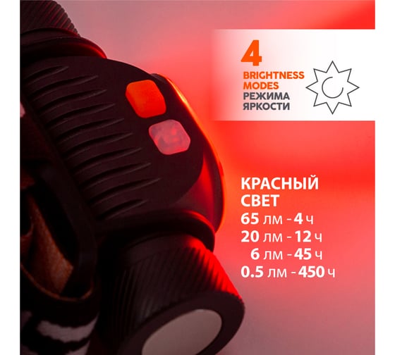 Налобный фонарь ЯРКИЙ ЛУЧ YLP PANDA 2M-RED Sams.LH351D max.350лм +RED 3+3 режима, магнит, под аккумулятор 18650 4606400011330