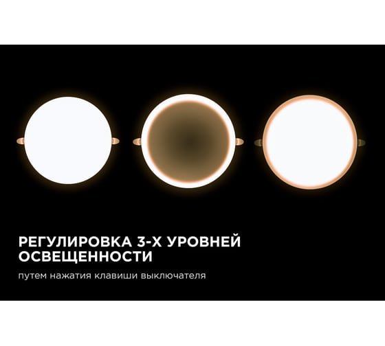 Светодиодная встраиваемая безрамочная панель Apeyron flp, 32вт=24вт+8вт, 2720лм, 4000к, ip20, ф225x21мм, круг, 3 режима, регулировка ф55-205мм/ 06-110