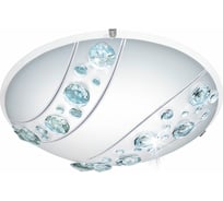 Накладной светильник EGLO ПРОМО Nerini 95576