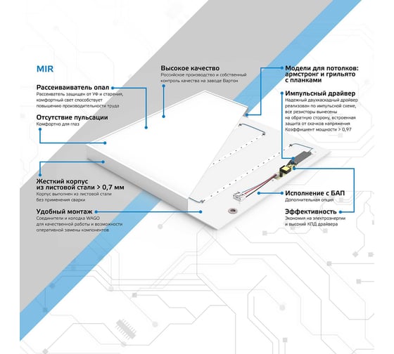 Светодиодный светильник Gauss  офисный MiR 30W 3000lm 5000K IP40 595x595x50мм опал, G1-A0-00070-01G02-2003550