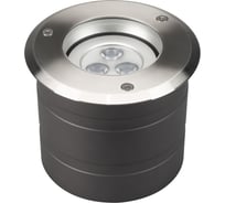 Светильник Arlight ART-GROUND-COLOR-TURN-R115-9W RGB 024961