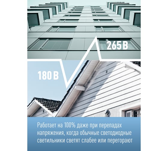 Светодиодная поворотная панель КОСМОС круглая цвет белый, DownRR 9W,180-265В,6400K, KDownRR9W6400K