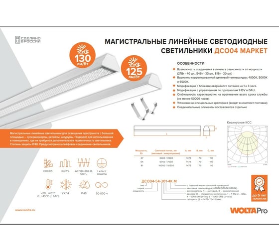 Светильник Wolta PRO маркет 81вт 6500к ip40 микропризма ДСО04-81-302-6К-М