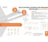 Светильник Wolta PRO маркет 54Вт 5000к ip40 микропризма ДСО04-54-302-5К-М 3