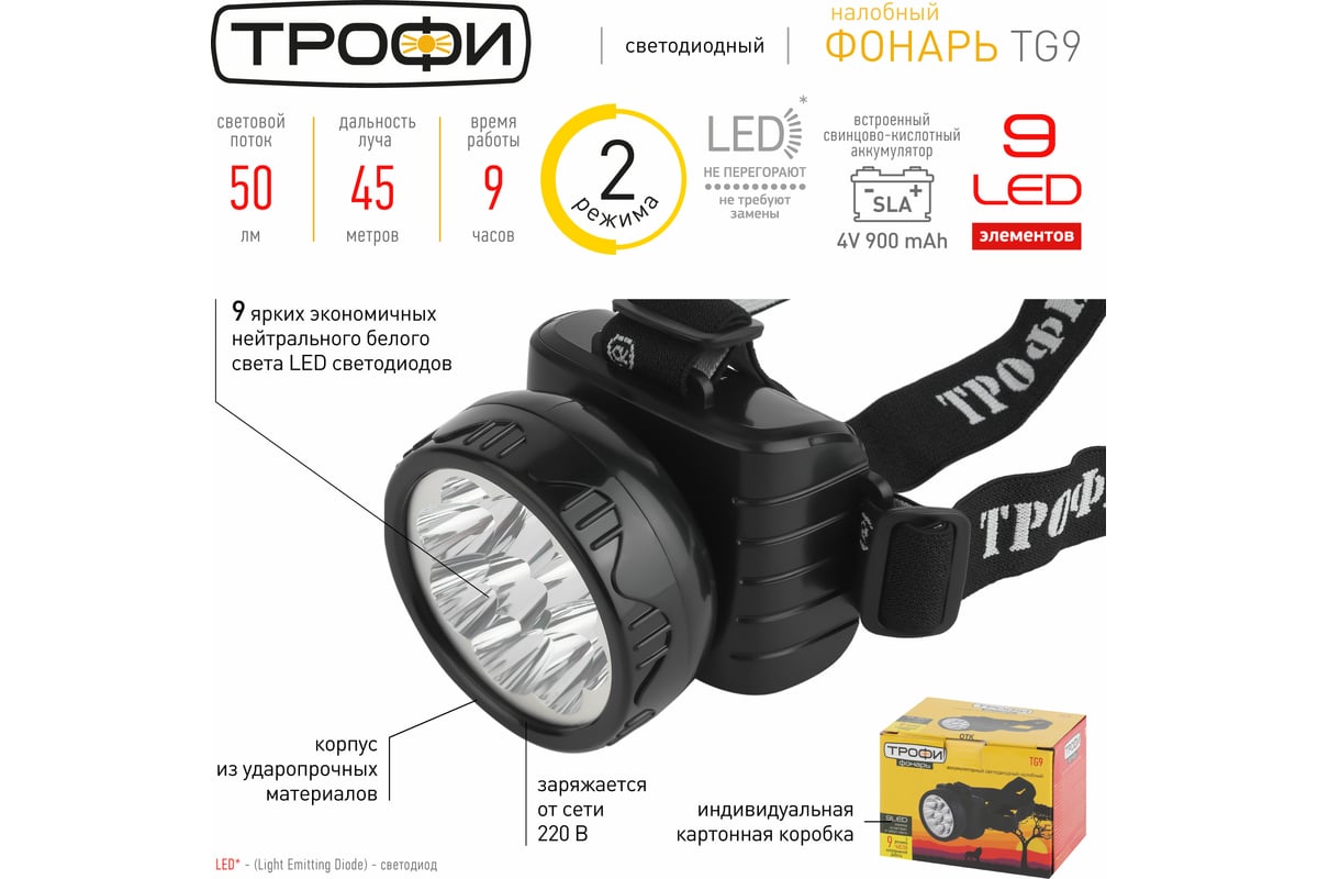 Сверх мощный LED прожектор.