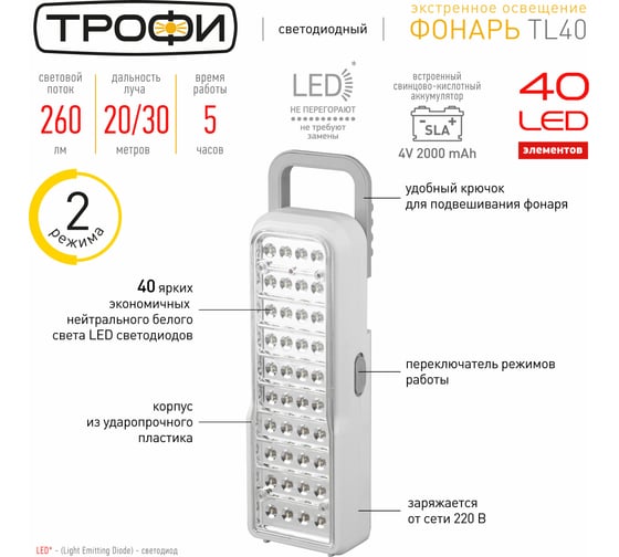 Аккумуляторный фонарь ТРОФИ TL40 40xLED 4V2Ah Б0002596