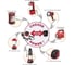 Фонарь COLEMAN CPX 6 DUO LED LANTERN 2000009526 6