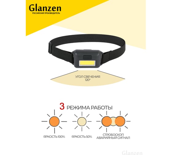 Светодиодный налобный фонарь GLANZEN UFL-0080-A001 КА-00008356