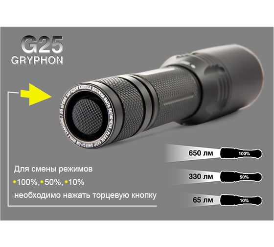 Фонарь G25 Gryphon CREE XM-L U2 ЯРКИЙ ЛУЧ 4606400021490