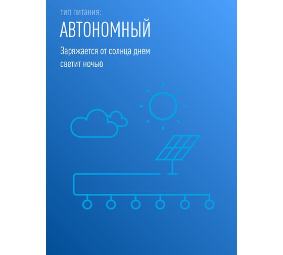 Садовая гирлянда КОСМОС на солнечной батарее "Лампочка" 40LED 288630 KOC_SOL221