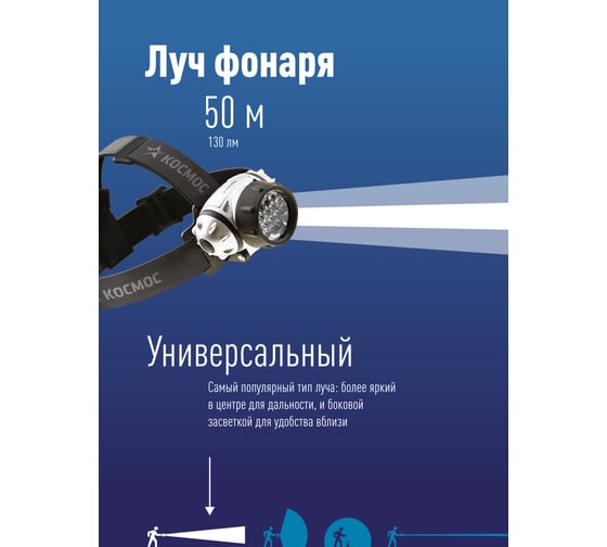 Налобный фонарь КОСМОС R03 H14LED 14хLED 3хAAA, KOC-H14-LED