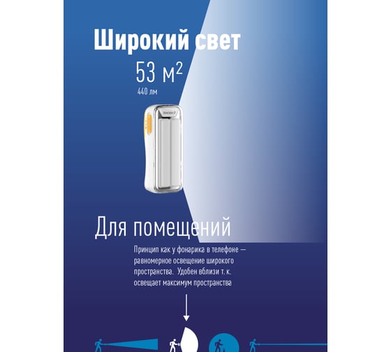 Аккумуляторный фонарь светильник КОСМОС 10W SMD LED, 4V2Ah, зарядка от USB KOC118LED