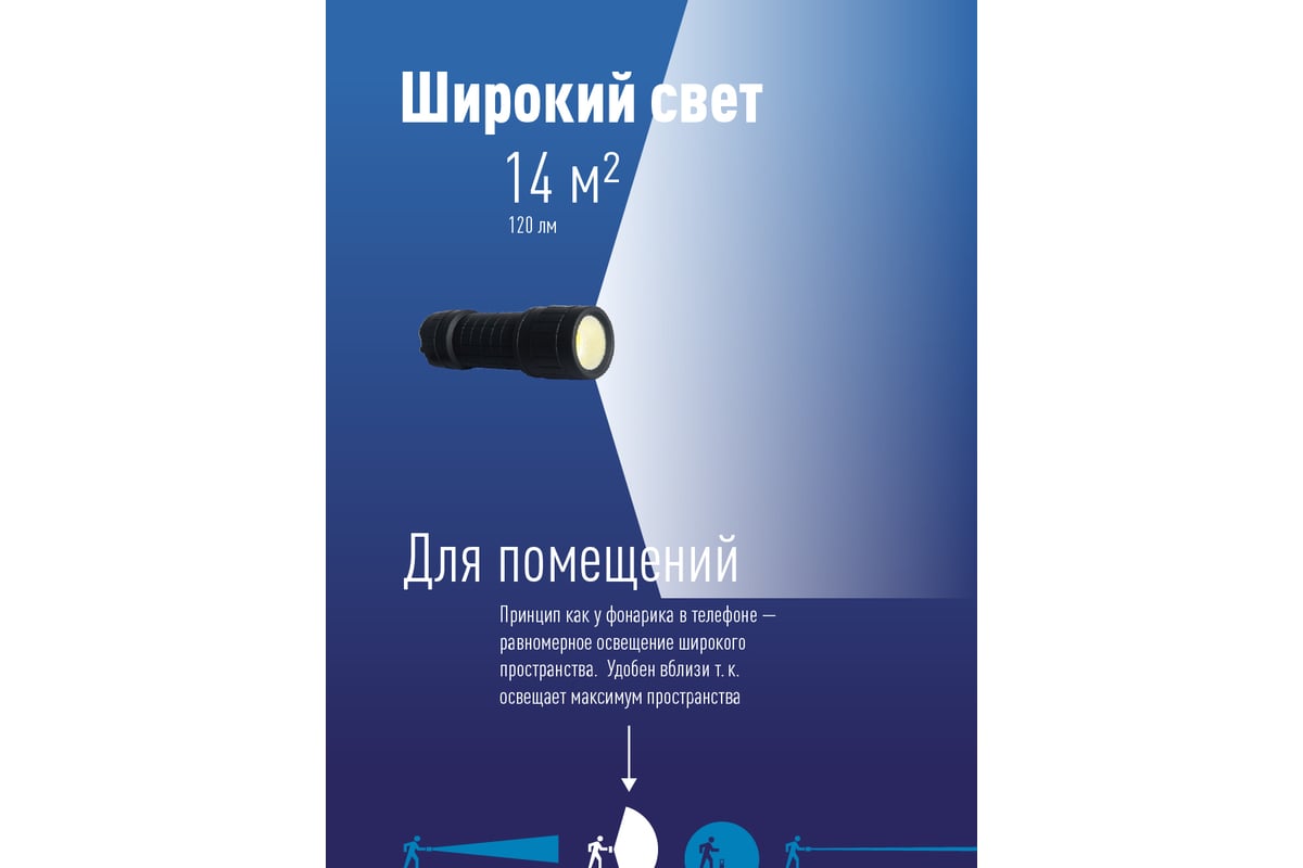 Фонарь, 3хR03.5хLED, КОСМОС LED 2079B KOC2079BLED - выгодная цена, отзывы,  характеристики, фото - купить в Москве и РФ