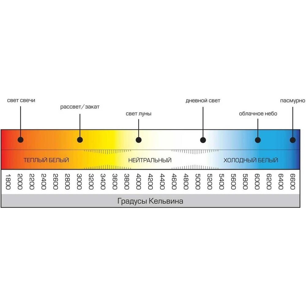 Светильник НПП 03-100-005.04 У3 TDM SQ0311-0001 - выгодная цена, отзывы ...