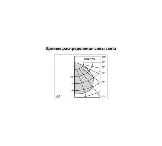 Светильник точечный TDM Даунлайт 04 SQ0342-0028