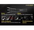 Светодиодный фонарь Nitecore MT40GT KIT Cree XP-L HI V3, 1000 лм, аккумулятор 14942MT40GT KIT Cree 10