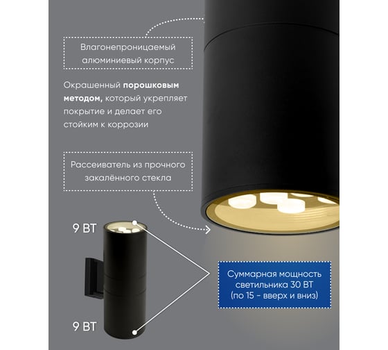 Уличный светодиодный светильник FERON 2х9W, 1500Lm, 2700K, черный DH0710 48354