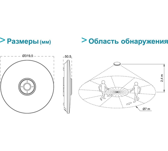 Светодиодный потолочный светильник со встроенным датчиком движения 360 град, белый Orbis PLADILED 96 OB135612