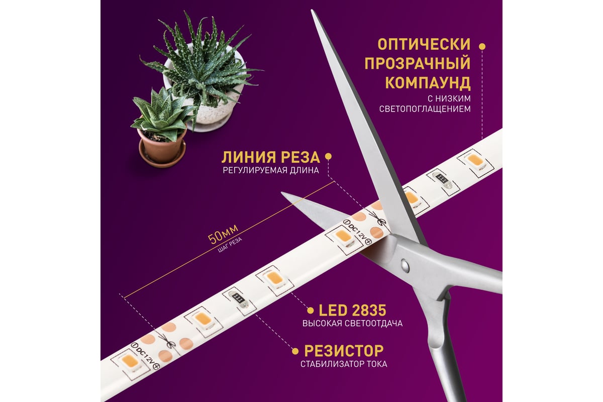 Светодиоды для подсветки растений и досвечивания рассады.