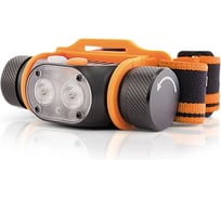 Налобный фонарь 2xCREE XP-G2, 600лм, 5 режимов, под аккумулятор ЯРКИЙ ЛУЧ PANDA 1.0 4606400105527