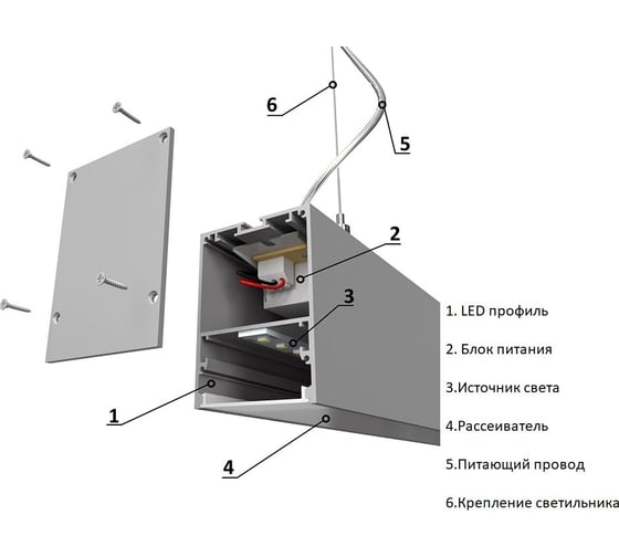 Подвесной светодиодный светильник Akfa Lighting 80W 6500K 1, 5 м. цвет белый AK-HCL  FLPVN0001270