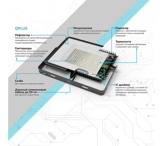 Светодиодный прожектор Gauss Qplus 150W 18000lm 6500K IP65 черный 613100150