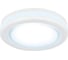 Светильник Gauss Backlight Кругл. Белый, 5W, LED 4000K 0 BL099 2