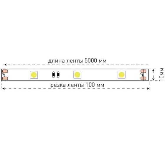Светодиодная лента SWG 7,2 Вт/м SMD5050, 12В, IP20, Холодный, 3М SWG530-12-7.2-W-M 1