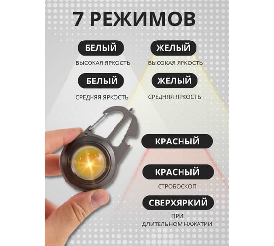 Портативный многофункциональный светодиодный фонарь Forsage COB, 7 режимов освещения, 3,7V, 5W, IP64 F-JBEL9905