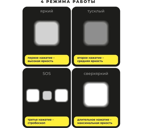Портативный фонарь Forsage 4 режима освещения, 3,7V, 5W, IPX4 F-JBEL9904(52136)