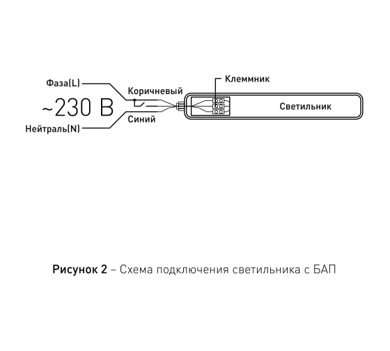 Линейный светодиодный светильник ЭРА SPP201065KE36 36Вт, 6500K, 3420Лм, IP65, 1200мм, с бап 1 час, матовый Б0056748