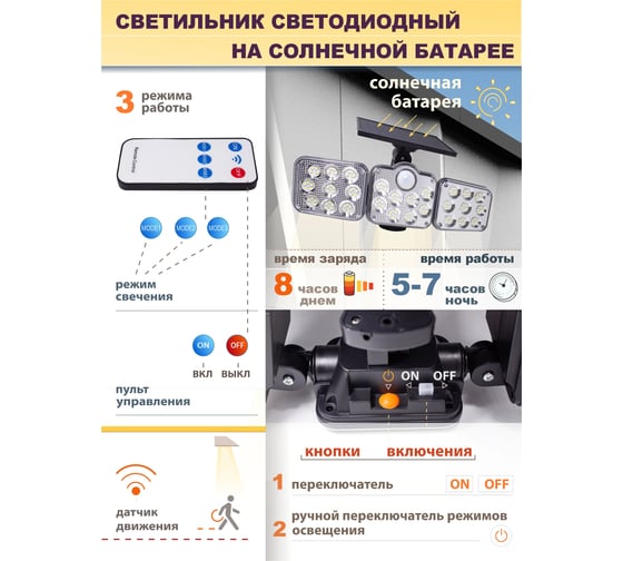 Светодиодный светильник Forsage на солнечной батарее F-RK-SWB5090C-PIR(51317)