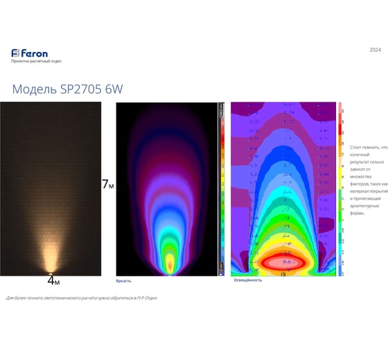 Светодиодный тротуарный светильник на колышке FERON SP2705 85-265V, 6W RGB IP65 32130 1