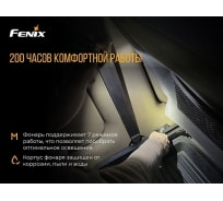 Светодиодный налобный фонарь Fenix Cree XP-LHIV2 LED серый, 300 лм HL40RGY